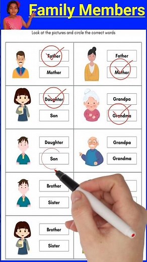 Family members, Family vocabulary, members in family #shorts