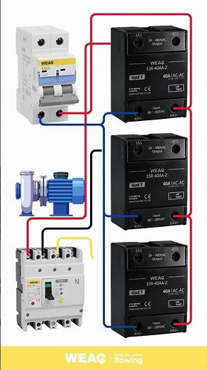 Hydraulic Silent Net Array: Triple SSR Network for Water Control.