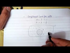 complement laws for sets
