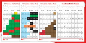 Christmas Maths (Mixed Operations) Mosaic Activity