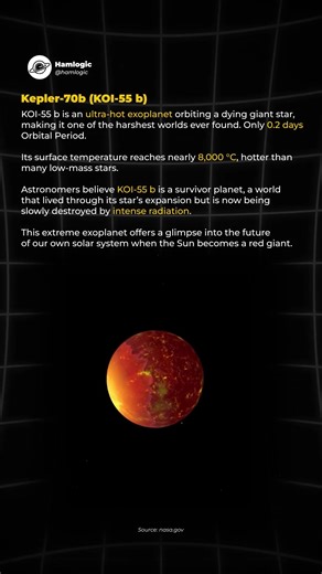 The Planet Being Burned Alive by Its Star 🔥 Meet KOI-55 b