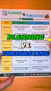 Planning vs. Forecasting 👉 FOLLOW Brian Feroldi for more content like this. Here’s a quick breakdown: Forecasting Definition: An attempt to predict future conditions based on historical data, trends, and assumptions. Purpose: Provides insight into what might happen under current circumstances (e.g., sales projections for the next quarter). Key Benefit: Allows for early identification of potential risks or opportunities, so you can adapt quickly. Planning Definition: The process of defining goal