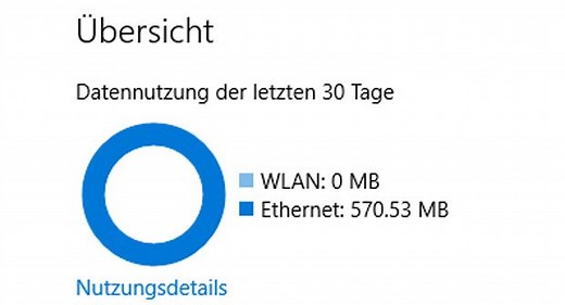 Windows 10: Datenverbrauch anzeigen von Apps und Programmen – So geht's