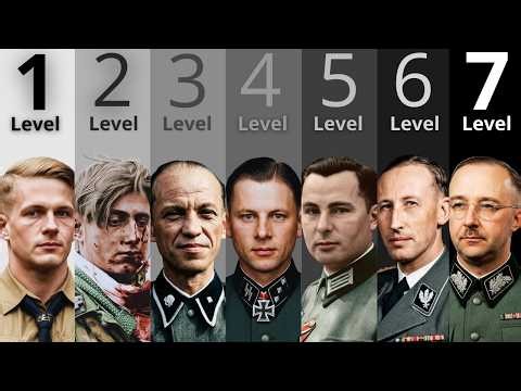 7 Levels Of Power In The Most EVIL WW2 Organization