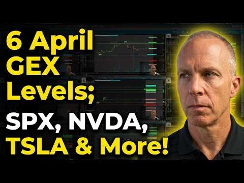 NVDA, TSLA & SPX Gamma Levels Before the Open — OPEX Week Pre-Market Analysis