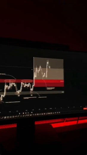 I love trading view ❤️ #trading #marketanalysis #crypto #forextrading #forex #cryptotrading #success