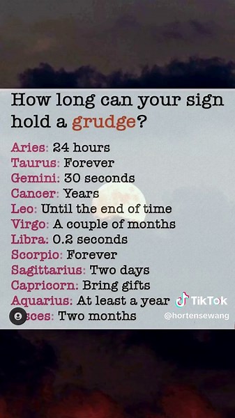 horoscope compatibility for marriage,zodiac signs in order fromjanuary to december #astrology #astrologysigns #zodiac #zodiacsigns