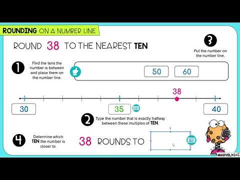 Rounding to the Nearest Ten on a Number Line