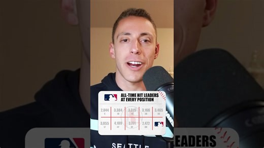 Can we guess MLB’s all-time hits leaders at every position? #mlb #baseball #trivia