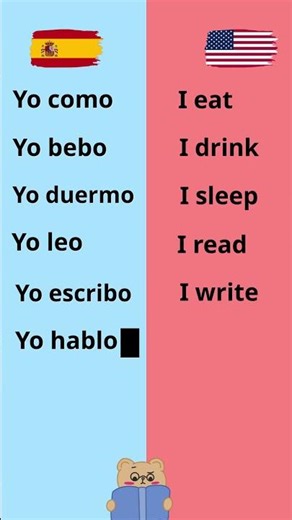🇪🇸 8 Essential Spanish Verbs You Must Know | Learn Spanish Fast! #spanishforbeginners #learnspanish