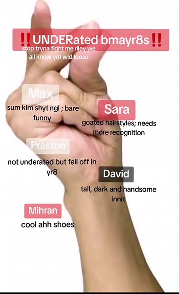 Creative Cooking Ideas for School Projects