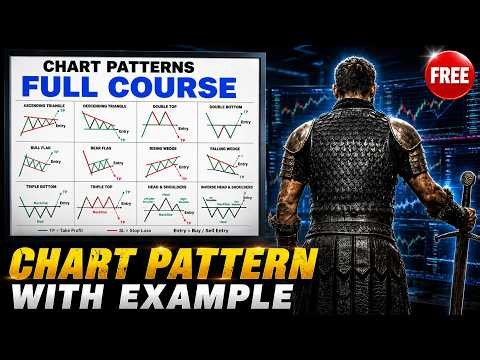 Chart Patterns With Example Part-5