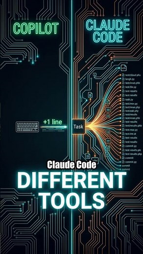 Claude Code vs GitHub Copilot — What's Actually Different