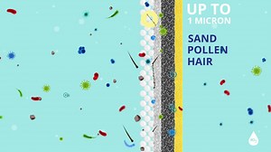 13 reactions · 41 shares | Offers of clean water are a dime a dozen these days. So let’s take a look at why Oasis’ method delivers the purest water. It is no secret that we think our water is the bee’s knees, so allow us to share with you why Oasis is the purest water out there. #OasisWater #life | Oasis Water | Facebook