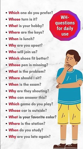 Master Daily WH Questions in Minutes — Speak English Confidently!