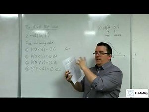 AQA Mathematical Studies 2A: The Normal Distribution 08a: Finding Z - Tables