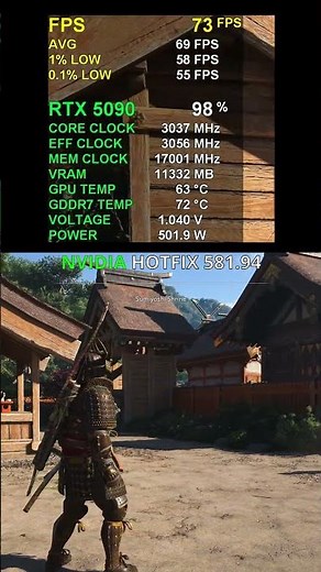 NVIDIA Hotfix 581.94 25H2 Performance | Assassin's Creed Shadows | RTX 5090