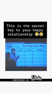 Marriage logic 🤣🤣🤣 Magicians 🎩 🎩 🎩 🎩 🤣🤣🤣 | Public demand