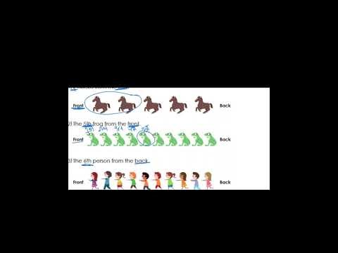 what is the position ? lesson1 chapter 2 for j1