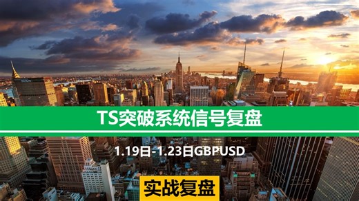 TS突破系统信号复盘1.19-1.23日GBPUSD
