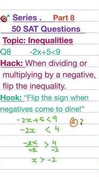 #sa #satexam Success Shorts: Books → Strategies → 50 Qs Sprint. Part 3(8)