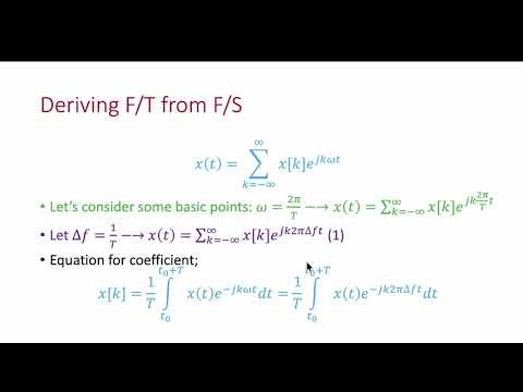 Signals and Systems: Fourier Transform