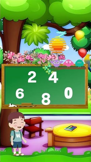 Multiplication Mastery: The Mind-Blowing 2nd Table Trick for Lightning-Fast Calculation!