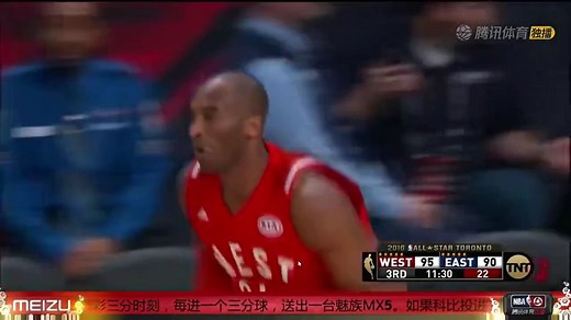 2020NBA全明星正赛回顾