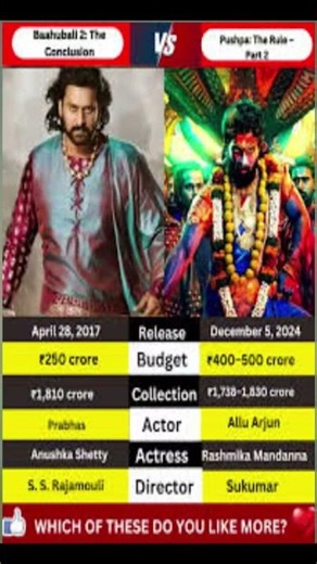 old movie collection update box officer challenge viral video