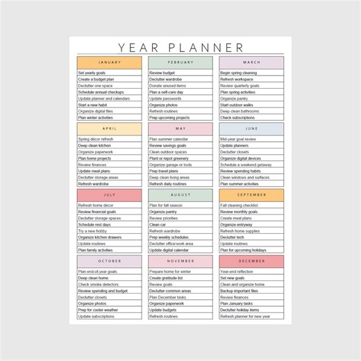 Editable Yearly Planner, Printable Yearly Overview on One Page, Year at a Glance, Undated Minimalist Planner, Calendar Template, Annual Plan - Etsy