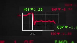 185K views · 345 reactions | Low demand + High supply = A perfect...