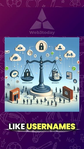 Stay Safe Online! Cyber Security Basics Explained #cybersecurity #online