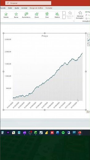 How to create an animated chart in Excel and PowerPoint #excel #powerpoint #microsoft #charts