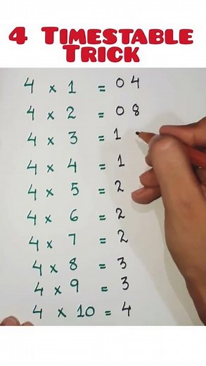 4 timestable Trick | 4 table | trick of 4 timestable