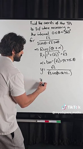 Understanding R-transformations in A-level Maths