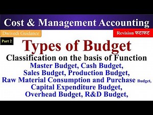 Types of Budget in Cost and Management Accounting, Cash, Production, Purchase, Master, Raw material