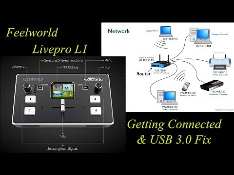 Feelworld Livepro L1 Review & Instructional on how to connect to your network & get USB 3.0 Video