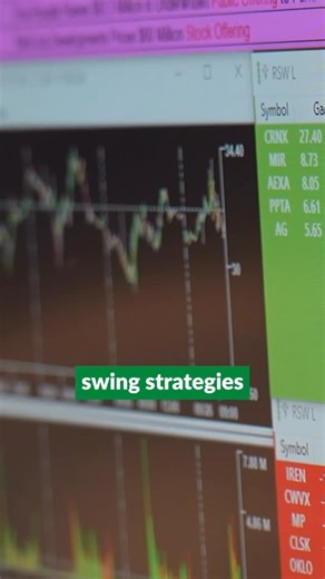 SMB Capital on Instagram: "A powerful trend-following strategy starts with identifying strong momentum. Wait for a pullback and look for price to coil near converging moving averages—this indicates buyers are still in control. #daytrading #stockmarket #trading #swingtrading #momentum"