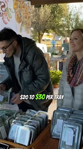 Are Microgreens Still Profitable or Is the Market Saturated?