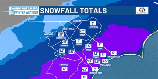 City of Myrtle Beach sees most snowfall in 25 years