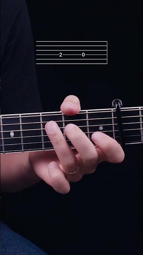 I've Just Seen a Face (Chords) | The Beatles