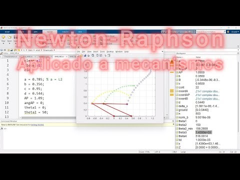 Método de Newton-Raphson para la solución de mecanismos
