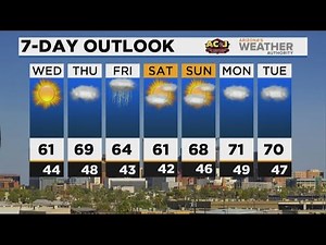 FORECAST: Arizona is between storms, quiet weather day today in Phoenix