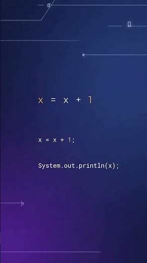 This Java Number Suddenly Becomes Negative