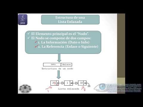 13 - Listas Enlazadas (EDDJava)