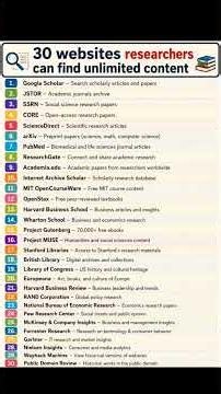 The 30 Research Websites Every Student and Researcher Should Know #researchereducation #researchers