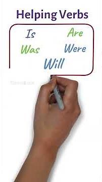 Negative Sentences Banane Ke Rules | Basic English Grammar Explained in Hinglish | Teachonic