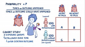 Video: Odds ratio - Video Explanation! | Osmosis | Osmosis