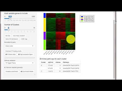iDEP demonstration of bioinformatic analysis of RNA-seq data