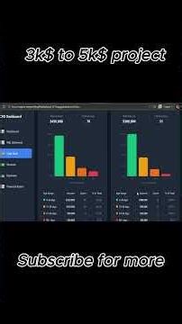 $3k to 5k$ project 🏮✨ Part 2 #javascript #python #creativecoding #coding #aesthetic #html5canvas